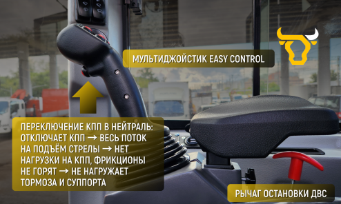 Фронтальный погрузчик HZM XC300 PRO